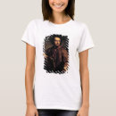 Recherche de panel tshirts Century