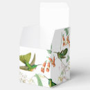 Recherche de colibri ballotins Botanique