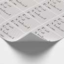 Recherche de slogan papier cadeau Typographie