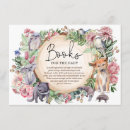 Recherche de oiseaux 11x16 invitations Pour elle
