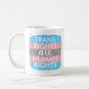 Recherche de trans Mois