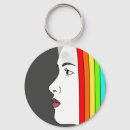 Recherche de pop art porteclés Artistique