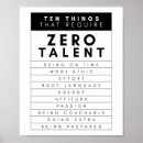 Recherche de talent artistique posters Typographie