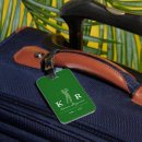 Recherche de les joueurs de golf bagages étiquettes Pour lui