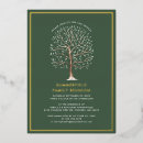 Recherche de généalogique invitations Arbre familial