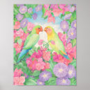Recherche de perruches posters Animaux