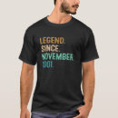 Zoek naar verjaardag 2 jaar tshirts Sinds