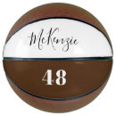 Recherche de d anniversaire ballons basket Monogramme