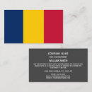 Recherche de tchad Drapeau du tchad