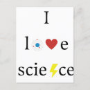 Zoek naar biologie leraren briefkaarten Student