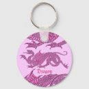 Zoek naar dragons sleutelhangers Mythe