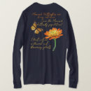 Recherche de fleur de zinnia Fleurs