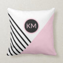 Recherche de motif contemporain coloré coussins Monogramme