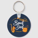 Recherche de tambours porteclés Musicien