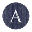 Recherche de tableau planches à découper Nom
