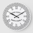 Recherche de cercle celtique horloges Noeud