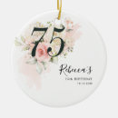 Recherche de succulents ornements Botanique