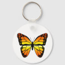 Recherche de illustration de papillon porteclés Insecte