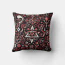 Recherche de deco kunst Cool