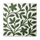 Recherche de vrille Décoratif