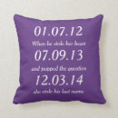 Recherche de mariage date coussins Fiançailles