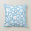 Recherche de bleu bleuet coussins Moderne
