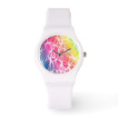 Recherche de courbes montres Conception