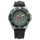 Recherche de forces montres Pour tous