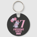 Zoek naar kinder partij sleutelhangers Meisjes