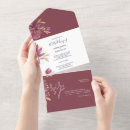 Recherche de passion invitations Unique