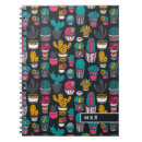 Recherche de griffonnage de motif Succulent