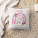 Recherche de petite dame coussins Pour enfants