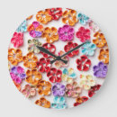 Recherche de fleurs de ressort horloges Printemps