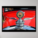 Recherche de collectable posters Voiture