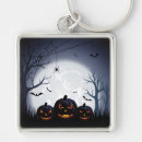 Recherche de jack o lantern halloween porteclés Pleine lune