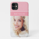 Recherche de minime iphone coques Rose