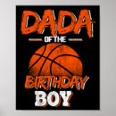 Recherche de de dada posters Anniversaire