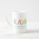Recherche de graphiques tasses Nom