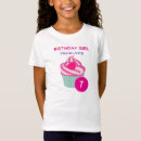 Zoek naar kersen kleding Schattig
