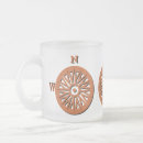 Recherche de boussole nautique tasses Nord