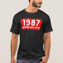 Recherche de 1987 hommes tshirts Année