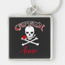 Recherche de pirate de jolly roger porteclés Boucanier