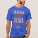 Recherche de paysans tshirts Agriculture