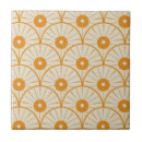Recherche de orange et blanc carreaux Pour elle