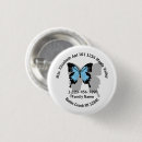 Recherche de suis perdu badges Bleu