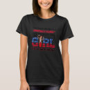 Recherche de anti tache tshirts Qui
