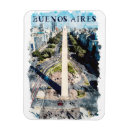 Recherche de argentina magnete Buenos aires