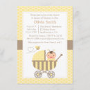 Recherche de shoe invitations Jaune