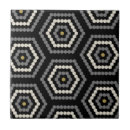 Recherche de hexagones carreaux Contemporain