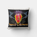 Recherche de aéroport coussins Armée